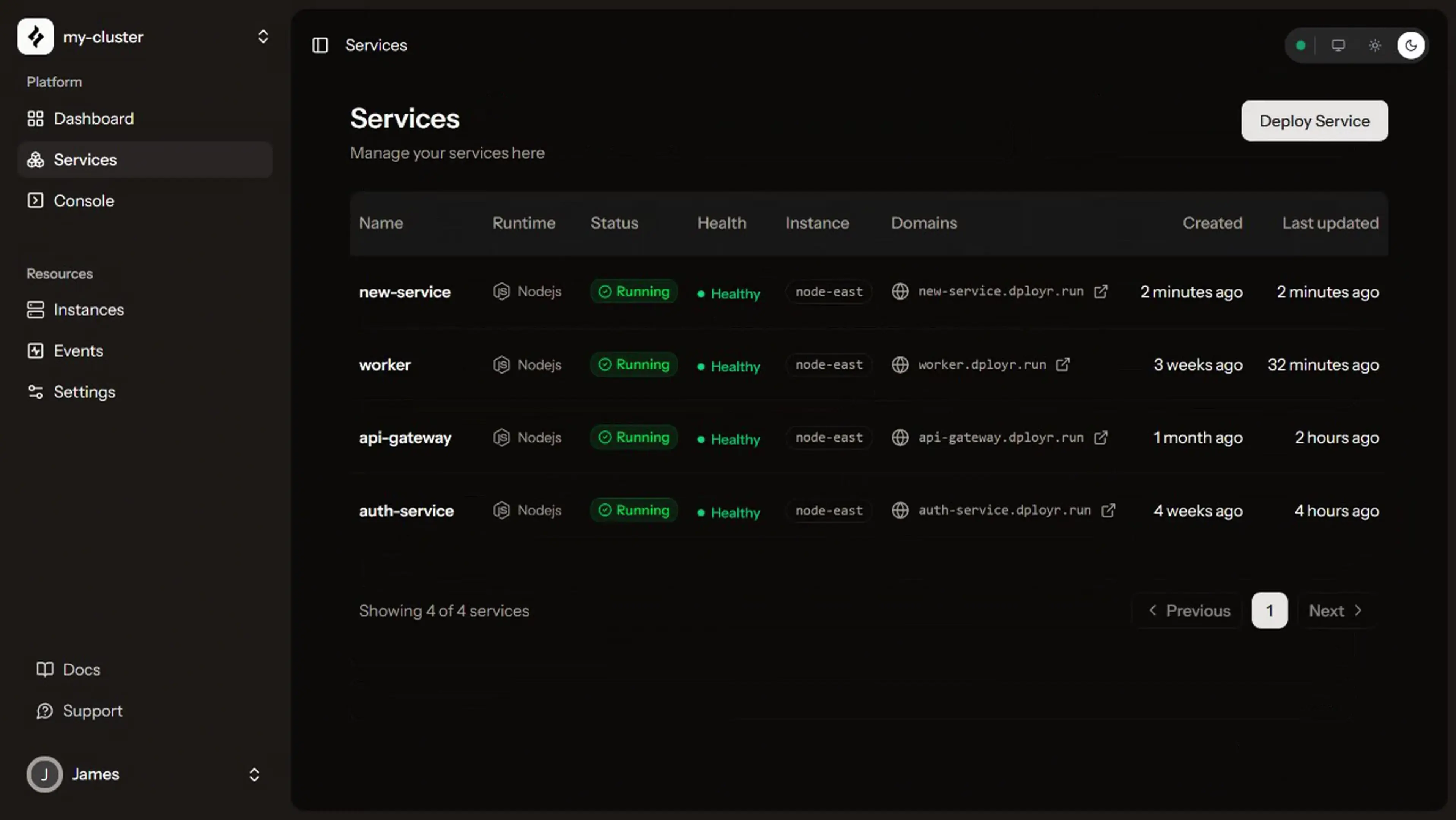 Services list